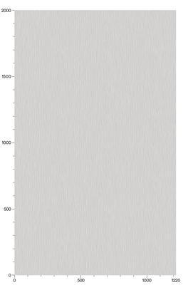 3M Di-Noc Film décoratif d'intérieur PVC FA-1153 230µm  1220 mm x 50 m 7000007975