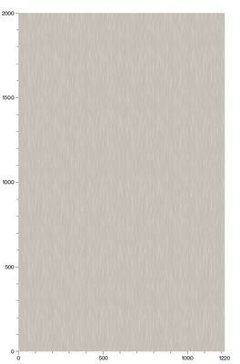 Revêtements décoratifs 3M™ DI-NOC™ Fabric, FA-1963, 1220 mm x 50 m