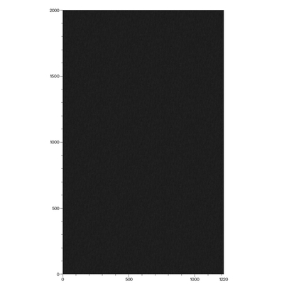 3M Di-Noc Film décoratif d'intérieur PVC WG-428 230µm  1220 mm x 50 m 7000091165