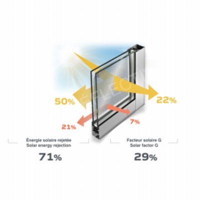 Schéma produit Film Solaire protection 71% PET (SOL162)