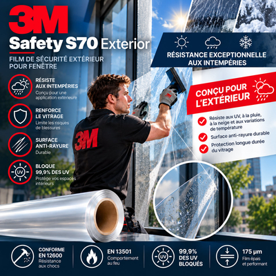Pose professionnelle du film de sécurité extérieur 3M Safety S70 Exterior 175 µm résistant aux intempéries avec rouleau et gros plan pluie";13.1;30978;LO;LOSO_MI2_Film_securite_exterieur_3M_Safety_S70_2026_Antalis_001.jpg;French;Pose professionnelle du film de sécurité extérieur 3M Safety S70 Exterior 175 µm résistant aux intempéries avec rouleau et gros plan pluie"