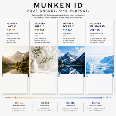 Gamme Munken pour HP Indigo