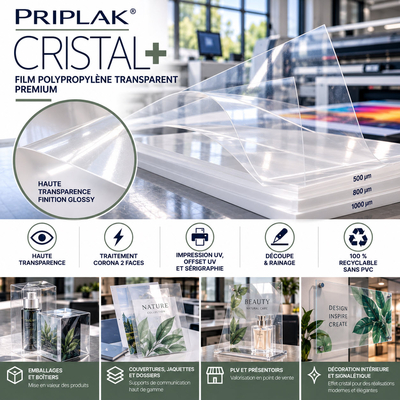 Feuilles polypropylène transparent Priplak Cristal+ faces glacées pour emballage luxe et PLV