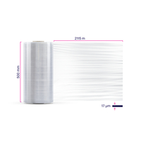 Axio machine stretch film