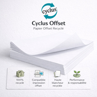 Cyclus Offset - Offset Recyclé