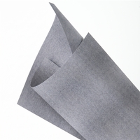 Papier de création Refit Denim embossé, Dusk Blue 250 g/m² 720mm x 1020mm