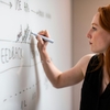 Coala Dry Erase Lam
