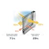 Schéma produit Film Solaire protection 71% PET (SOL162)