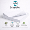 Cyclus Offset - Offset Recyclé